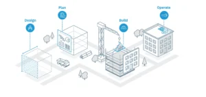 BIM Workflow